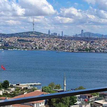 Cihangir Bosphorus Szálloda