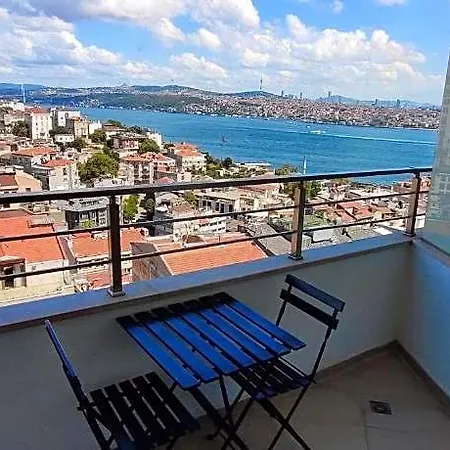 Hotel Cihangir Bosphorus Istanbul