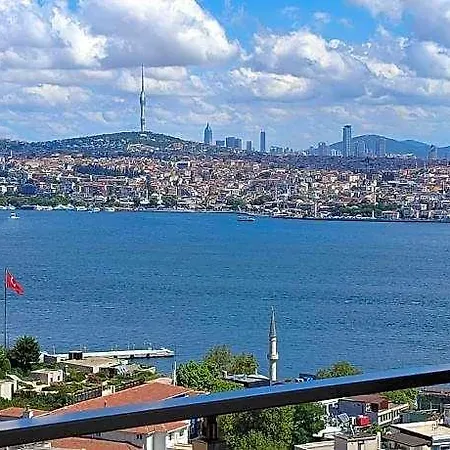 Cihangir Bosphorus